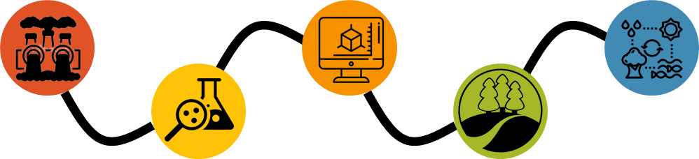 Logo Ecose