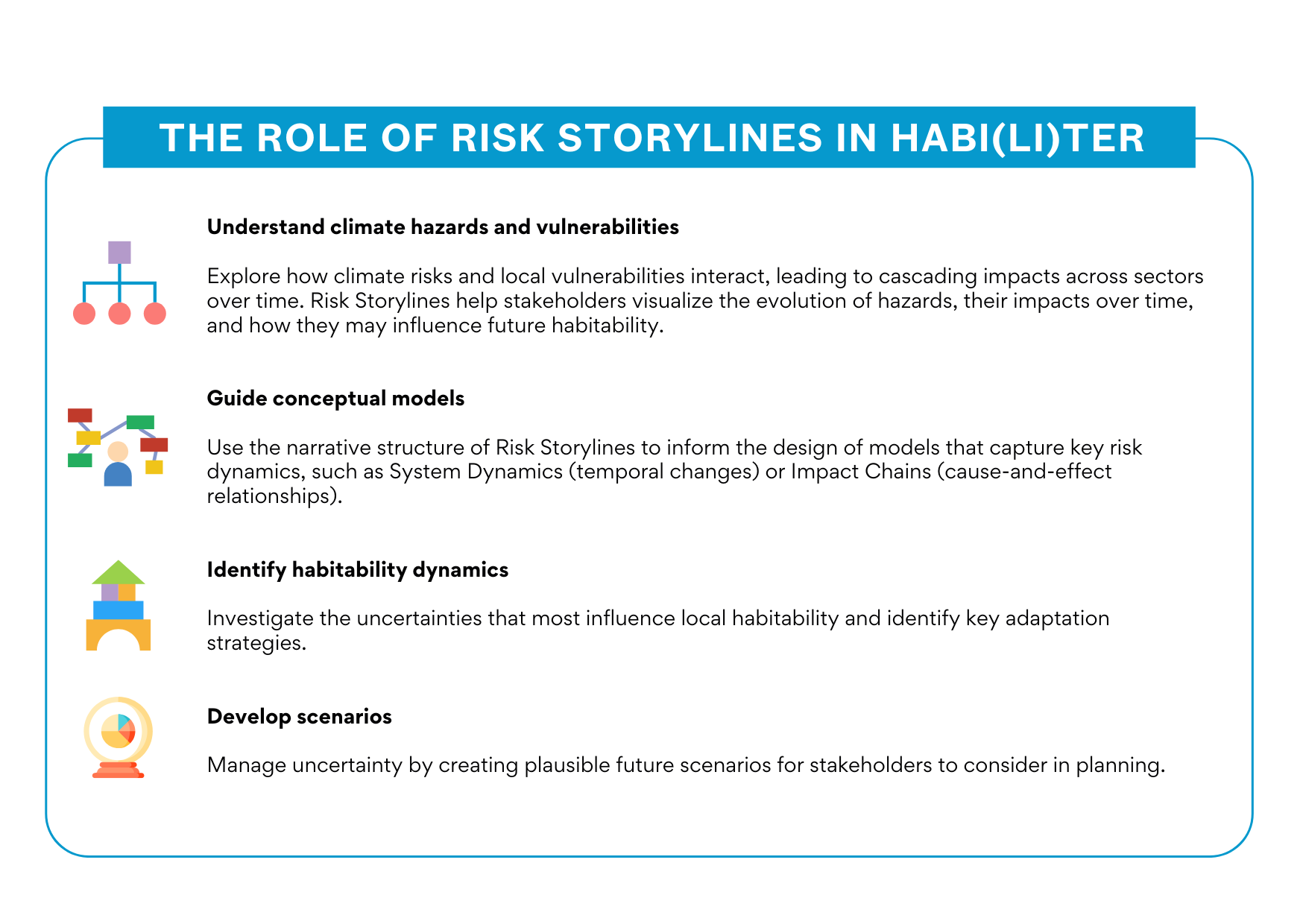 the role of risk storylines in habiliter